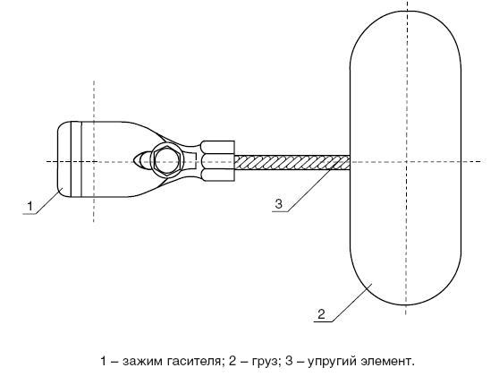    -2,4-13 -    ()