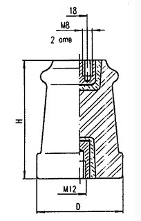  -6-3,75 II 3