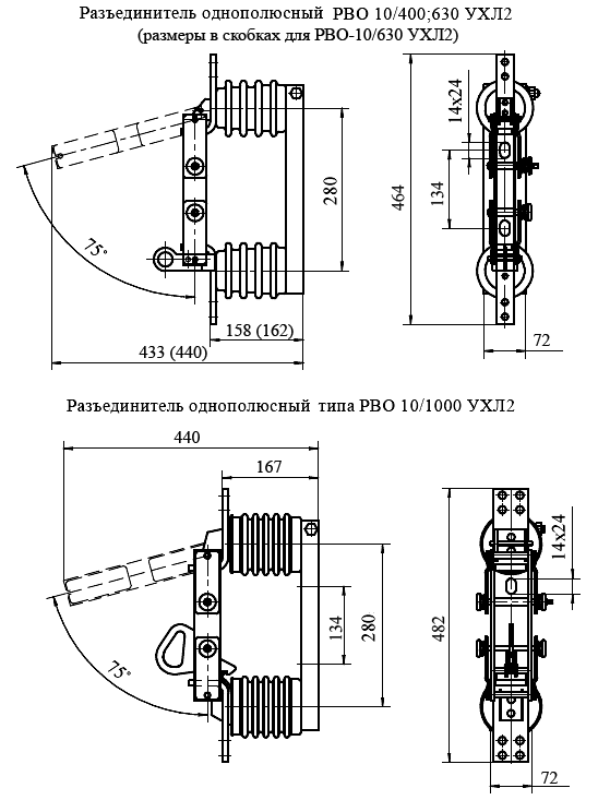  -10/400 2, -10/630 2, -10/1000 